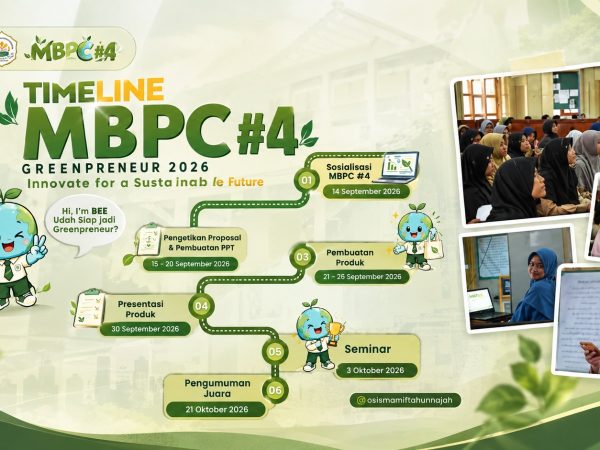 Bukan Greenpeace, Ini GREENPRENEUR! MBPC #4 MA Miftahunnajah Ajak Santri Berinovasi untuk Masa Depan Berkelanjutan